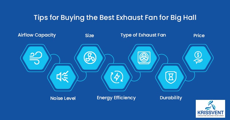 Tips for Buying the Best Exhaust Fan for Big Hall