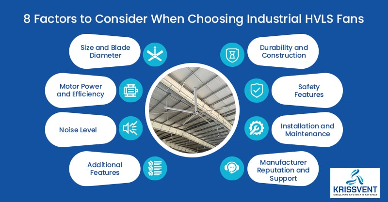 8 Factors to Consider When Choosing Industrial HVLS Fans